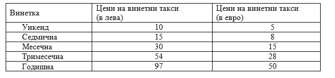 Винетките поскъпват: Ето го ПРЕДЛОЖЕНИЕТО на кабинета