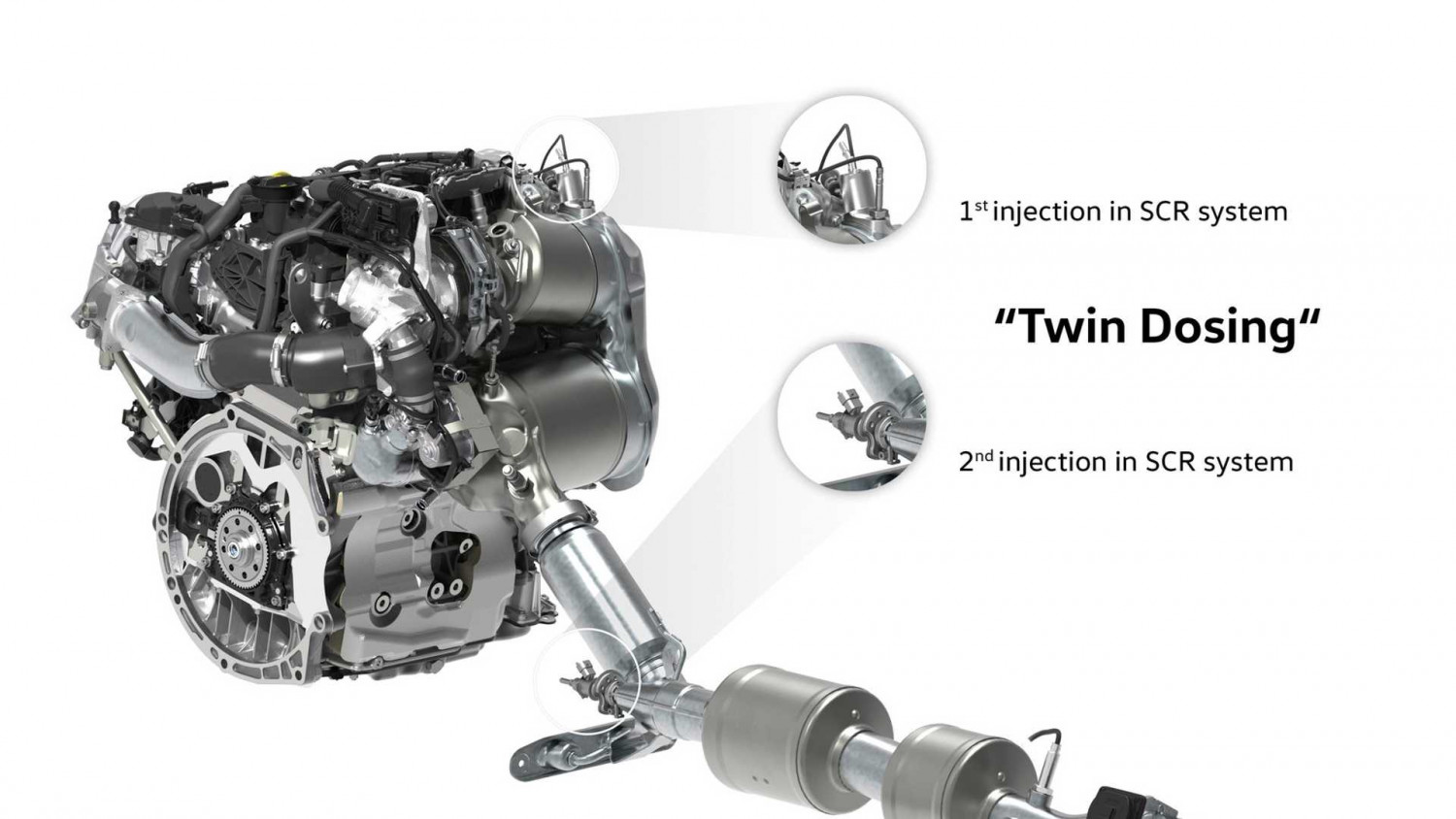 VW представи невъзможното: TDI, който не цапа