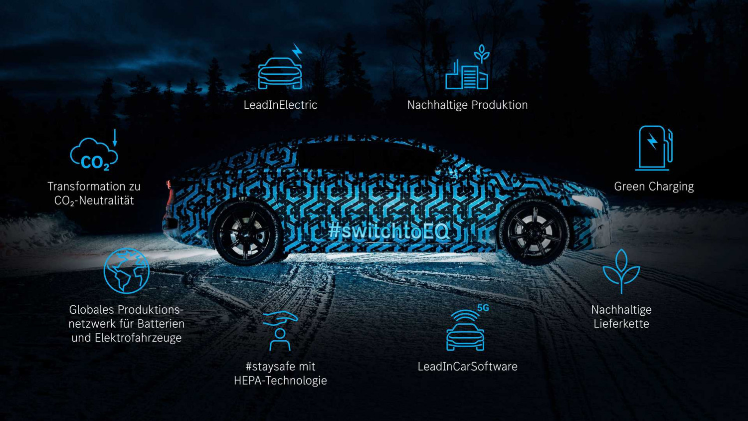 Новият електромобил Mercedes EQS удиви с технологиите си СНИМКИ