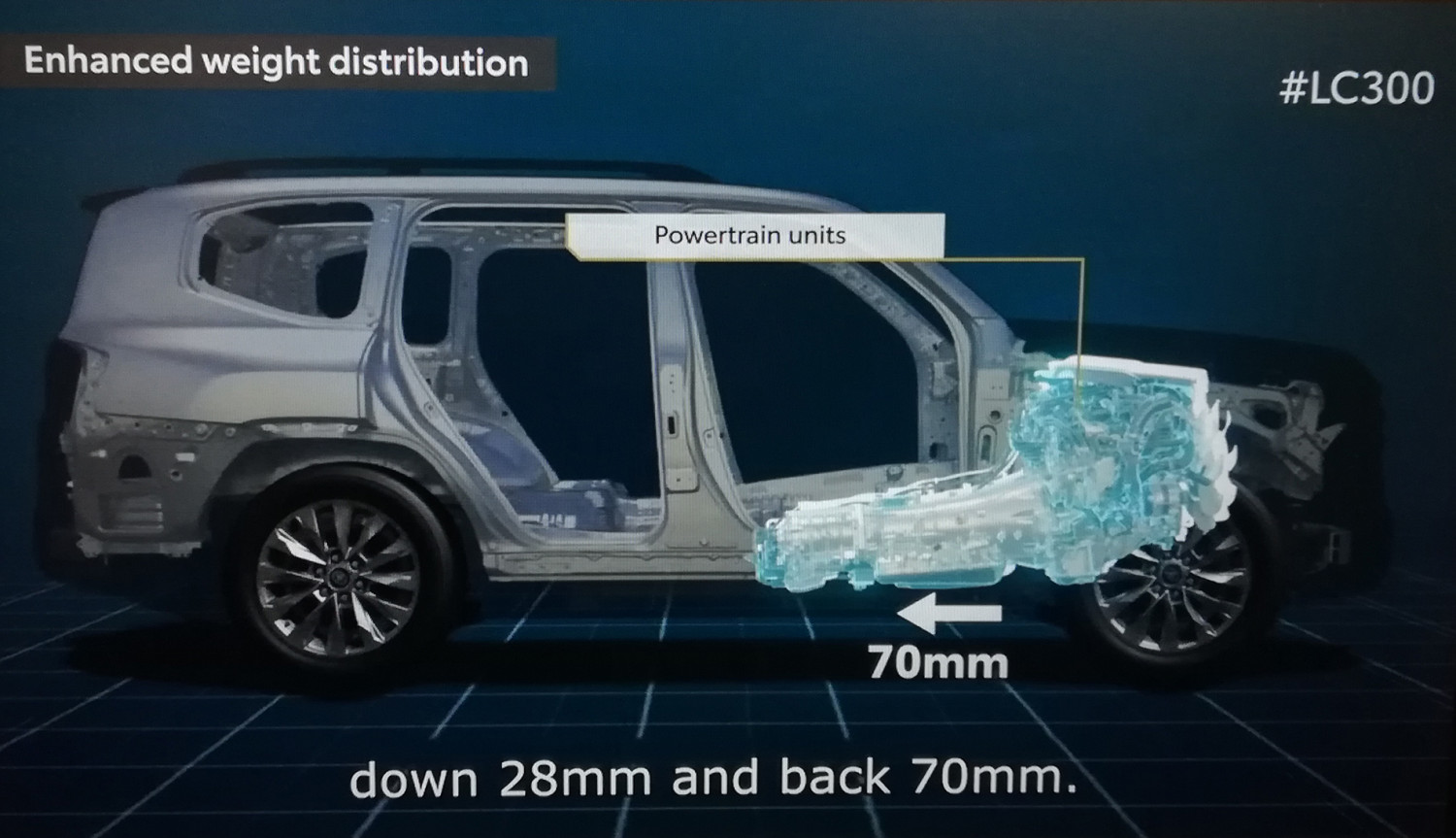 Представиха официално новия легендарен Toyota Land Cruiser 300 СНИМКИ